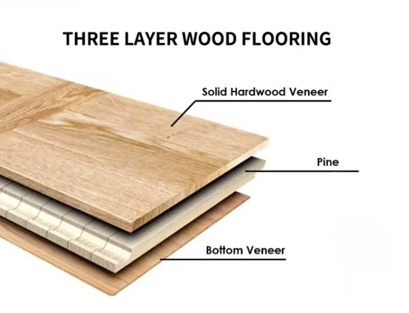 Grade A/B Enhinneered Wood Flooring
